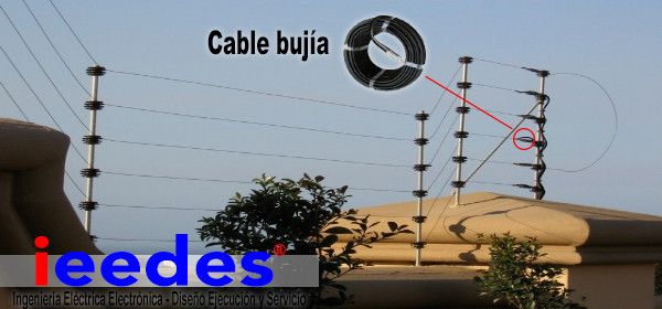 Cable bujía para cerca eléctrica