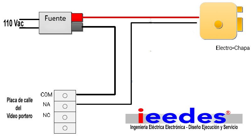 Conexión de cerradura eléctrica en video portero hikvision