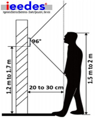 Instalación placa de calle de video portero hikvision