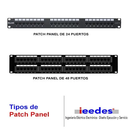 Patch panel de 24 y 48 puertos